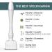 Adjustable Microneedling Derma Stamp - 140 Titanium Pins Professional Microneedle Dermapen for Hair Beard Growth Face Body - Best Derma Roller Alternative - Buy Online on GoSupps.com