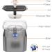 Fantasy Cat Water Fountain 67oz/2L with LED Light and Filter - Ideal for Cats and Small Dogs - Grey - Buy Online on GoSupps.com