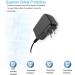 12V Power Cord Charger for Braun Shaver Series 7 9 3 5 1 - Replacement Adapter for Electric Razor Trimmer - Compatible with 7865cc 9330s 3350cc-4 5018s 380s-4 750cc 5030s - Buy Online on GoSupps.com