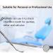 Stainless Steel Dental Mirror 5 with Handle 6.5 - Dentist Tool for Teeth Cleaning & Inspection - Buy Online on GoSupps.com