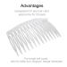 20 Pack Clear Small Plastic Hair Side Comb Set for Women - Bridal Wedding Veil Decorative DIY Crafts - Thin Fine Gray Hair Pins - Mini Barrettes for French Twist Updo Bun - Buy Online on GoSupps.com