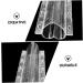 Toddmomy 3pcs Vegetable Shaping Cucumbers Vegetable Forming Garden Cucumber Fruit Pizza Transparent 20x6.5cm - Buy Online on GoSupps.com