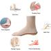 3/4 Length Arch Support Insoles for Plantar Fasciitis & Flat Feet - Men Women Orthotic Inserts for Pain Relief, Size M - Buy Online on GoSupps.com
