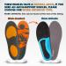 FOOTSECRET Work Boot Comfort Insoles - Extra Shock Absorption & Anti-Fatigue for Women - Neutrally Arch Support in Orange - Buy Online on GoSupps.com