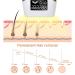 Huieter IPL Hair Removal Device - 999,999 Flashes, Permanent & Painless Laser Hair Remover for Men and Women, Facial Legs Arms Armpits Body, At-Home Use - White - Buy Online on GoSupps.com