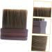 Didiseaon Neck Brush Soft Bristle Cleaning Brush Hair Salon Brush Barber Supplies Barber Fade Brush Broken Hair Remove Brush Hair Cutting Duster Hair Products Beech Soft Fur - Buy Online on GoSupps.com