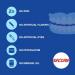 Secure Waterproof Denture Adhesive - Zinc-Free - Extra Strong Hold - 1.4 oz (Pack of 8) - Buy Online on GoSupps.com