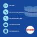 Secure Waterproof Denture Adhesive - Zinc Free, Extra Strong Hold - 2 Pack (1.4 oz) - Buy Online on GoSupps.com