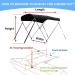 Leader Accessories 10 Colors Bimini Top Cover for Boat 4 Bow 8'L x 54 H x 85-90 W Includes Straps, Support Poles, Mounting Hardwares, Storage Boot Aluminum Frame Black - Buy Online on GoSupps.com