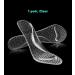 Gel Cushion High Heel Inserts for Women - Arch Support, Pain Relief, Anti-Slip Comfort - 3/4 Length Invisible Insoles for Heels, Flats, Sandals - Buy Online on GoSupps.com
