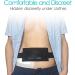 Breathable Peritoneal Dialysis Belt with Mesh Pocket - Secure PD Catheter Holder for Adults - Black - Buy Online on GoSupps.com