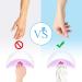 COCOJAM UV Light Gloves for Gel Nails - Anti-UV Protection Manicure Gloves 1 Pair for Safe Nail Lamp Use - Buy Online on GoSupps.com