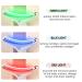 Face Massager for Firming, Wrinkle Removal & Skin Tightening - White - Buy Online on GoSupps.com