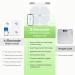 Sportneer Smart Full Body Composition Analyzer Scale - Rechargeable Dual Frequency BIA Monitor for BMI, Body Fat, Muscle Mass - Bluetooth/WiFi Enabled - Buy Online on GoSupps.com