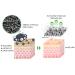 Acanthosis Nigricans Treatment Bamboo Charcoal Soap - Set of 3 for Dark Skin Lightening - Buy Online on GoSupps.com