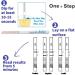 5-Pack Opiate Drug Testing Kits | Rapid Results Urine Test Strips for Heroin | Sensitivity 2,000ng/mL | 5 Tests - Buy Online on GoSupps.com
