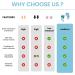 Silicone Sleep Ear Plugs - Reusable & Comfortable 16 Ear Tips for Noise Cancelling, Sensitivity, & Flights - 33dB Noise Reduction - Light Blue - Buy Online on GoSupps.com