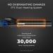 TYMO ROTA Automatic Curling Iron Wand 1.25 Inch - Ionic Rotating Hair Curler for Long Hair - Nano Titanium Barrel - 5 Adjustable Temps - Professional Hair Styling - Buy Online on GoSupps.com