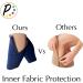 Buy Original Navy 20-30 mmHg Zipper Compression Leg Socks - Closed Toe - 3X-Large - International Shipping Available - Buy Online on GoSupps.com