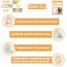 Buy FARMSTAY Real Essence Mask (10 Sheets) - SHEABUTTER | Premium Korean Skin Care Sheet Masks - International Shipping Available - Buy Online on GoSupps.com