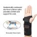 Wrist Brace for Carpal Tunnel Relief | Night Splint & Support for Arthritis & Tendonitis - Medium Left Hand - Buy Online on GoSupps.com