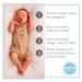 Orthodontic Newborn Natural Rubber Pacifier 2-Pack - BPA-Free, Handcrafted in Italy - Buy Online on GoSupps.com