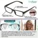 Dial Vision Reading Glasses - Adjustable & Flexible for Clear Focus | Auto Adjust for Perfect Vision - Buy Online on GoSupps.com
