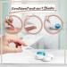 Buy Aricona Contact Lenses Fluity - 2 x 360ml All-in-One Solution with Hyaluron | Contact Lens Fluid for Soft Lenses | Includes Containers | International Shipping - Buy Online on GoSupps.com