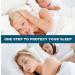 SchildEVO Adjustable Anti Snoring Chin Strap Effective Snoring Solution for Men and Women - Buy Online on GoSupps.com