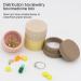 Fisssure Refillable Jars for Cream | Organizer Jar for Loose Powder | Leak-proof Toiletries Storage Jars for Cosmetics - Buy Online on GoSupps.com