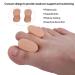 Silicone Big Toe Separators for Bunion Pain Relief - Concave Design, Comfortable Wear, Maximum Support - Buy Online on GoSupps.com