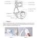 Hinged Elbow Brace Arm Exerciser - Electric Joint Rehab Device | 5 -150 Full Angle & Adjustable Speed with Remote - Ideal for International Shipping - Buy Online on GoSupps.com