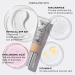 IT Cosmetics CC+ Cream 32ml with SPF 50 - Full-Coverage Foundation, Concealer, and Moisturizer Set - Buy Online on GoSupps.com