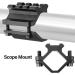 VERY100 Universal Single Rail Picatinny Flashlight Mount - Shotgun Barrel Light Mount for 12 Gauge Weaver Barrel - 3 Slot, 21mm-34mm - Buy Online on GoSupps.com
