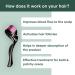 mars by GHC Derma Roller for Hair Growth - Buy Online on GoSupps.com