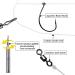 THKFISH Fishing Ready Tied Drop Shot Rig with Wacky Rig Hooks and Weights 5PCS - 1/4 oz Sinker, 1/0# Hooks for Bass Fishing - Buy Online on GoSupps.com