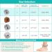 Foot Elevation Pillow - Ankle Heel Elevator Wedge for Bed Sores, Pressure Ulcers, Surgery Recovery - Small 1PCS - Buy Online on GoSupps.com