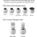 HSRG ED Shock Wave Therapy Device - Pain Relief & Skin Elasticity Improvement - Buy Online on GoSupps.com
