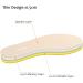 Riemot 3 Pairs Memory Foam Insoles for Women Size 5-10 - Super Soft Replacement Innersoles for Shoes - Comfort Cushioning Inserts in Navy Pink Beige - Buy Online on GoSupps.com