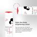 Kojie San Body Lotion 150ml - Hyperpigmentation Control & Blemish Reduction - Buy Online on GoSupps.com