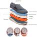 Memory Foam Diabetic Slippers for Women | Adjustable Wide House Shoes for Arthritis and Swollen Feet | Non-Slip Edema Slipper - Blue - Size 8 - Buy Online on GoSupps.com