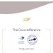 Dove Maximum Protection Original Clean Anti-Perspirant Cream Stick - 3 Pack (3x45ml) - Buy Online on GoSupps.com