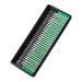 YUSSEQDD Professional Grade Nail Drill Bit For Fast And Efficient Nail Manicure Nail Art Tools Stone Nail Manicure Bits - Buy Online on GoSupps.com