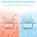 BPA Free Silicone Teething Gloves for Babies 3 Months+ | Chew & Suck Toys (Gray Blue) - Buy Online on GoSupps.com
