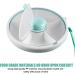 Buy Wiyety Snack Spinner - Rotating Storage Container with Lid for Toddlers | 5 Compartments Transparent Design for Nuts & Desserts - Mint Green - Buy Online on GoSupps.com