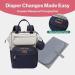 Babbleroo Multifunctional Diaper Bag Backpack - Large Baby Bag with Changing Pad Stroller Belt & Pacifier Bag | Stone Gray & Blue - International Shipping - Buy Online on GoSupps.com