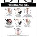 Didier Lab - Premium Fiber Glass Solid Builder Gel for Nails - Hard Gel Builder for Extension - Nail Strengthener - LED UV Builder Gel for Nails - Split Nail Repair - Nail Hardener Gel - 15 ml 15 ml (Pack of 1) Fiber Glass Gel - Buy Online on GoSupps.com