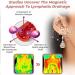 Shop Tiffany Earrings with Magnetic Field Therapy | Boost Lymphatic Drainage & Wellness - Buy Online on GoSupps.com