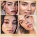 Natural Lifelike Fake Freckles Makeup Pen - Long-Lasting & Waterproof - Sun-Kissed Skin - Dark Brown, Light Brown, Coffee, Chestnut - Buy Online on GoSupps.com