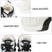 CALLARON 4 Pairs Sneaker Heel Stickers - Cushioned Heel Pads for Men & Women - Comfort for High Heels & Sports Shoes - White Wear Pads - Buy Online on GoSupps.com